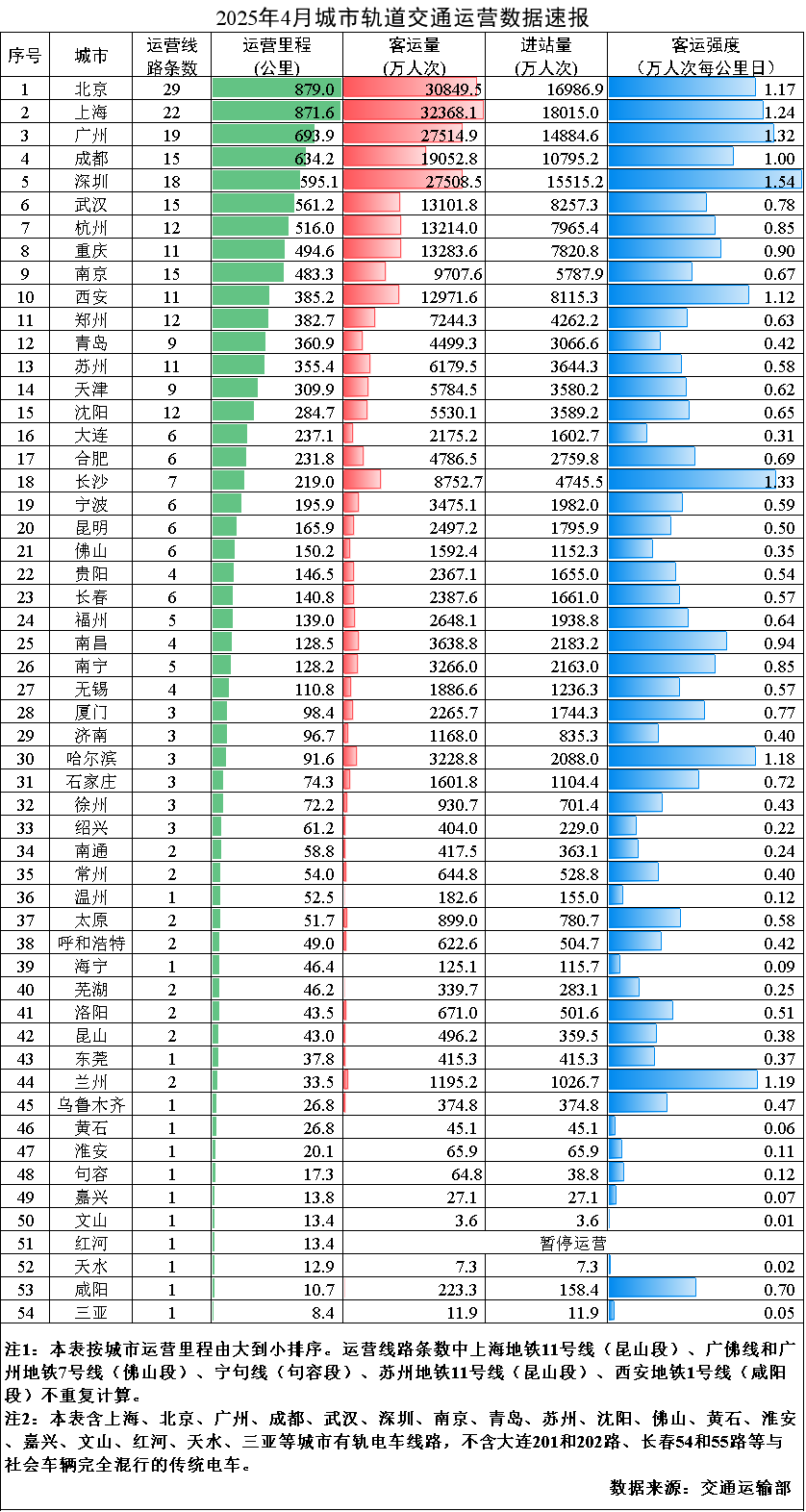3-2505091FUI11.png