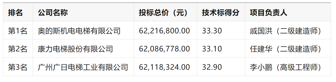 3-25050ZS951128.png