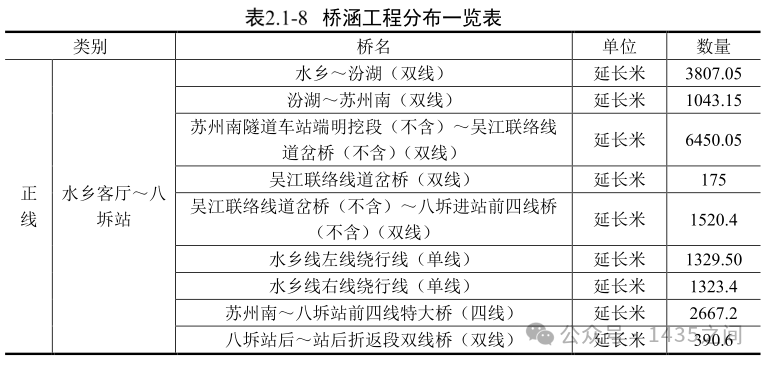 3-2505150T2595C.png