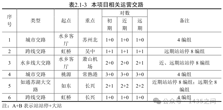 3-2505150T51G20.png