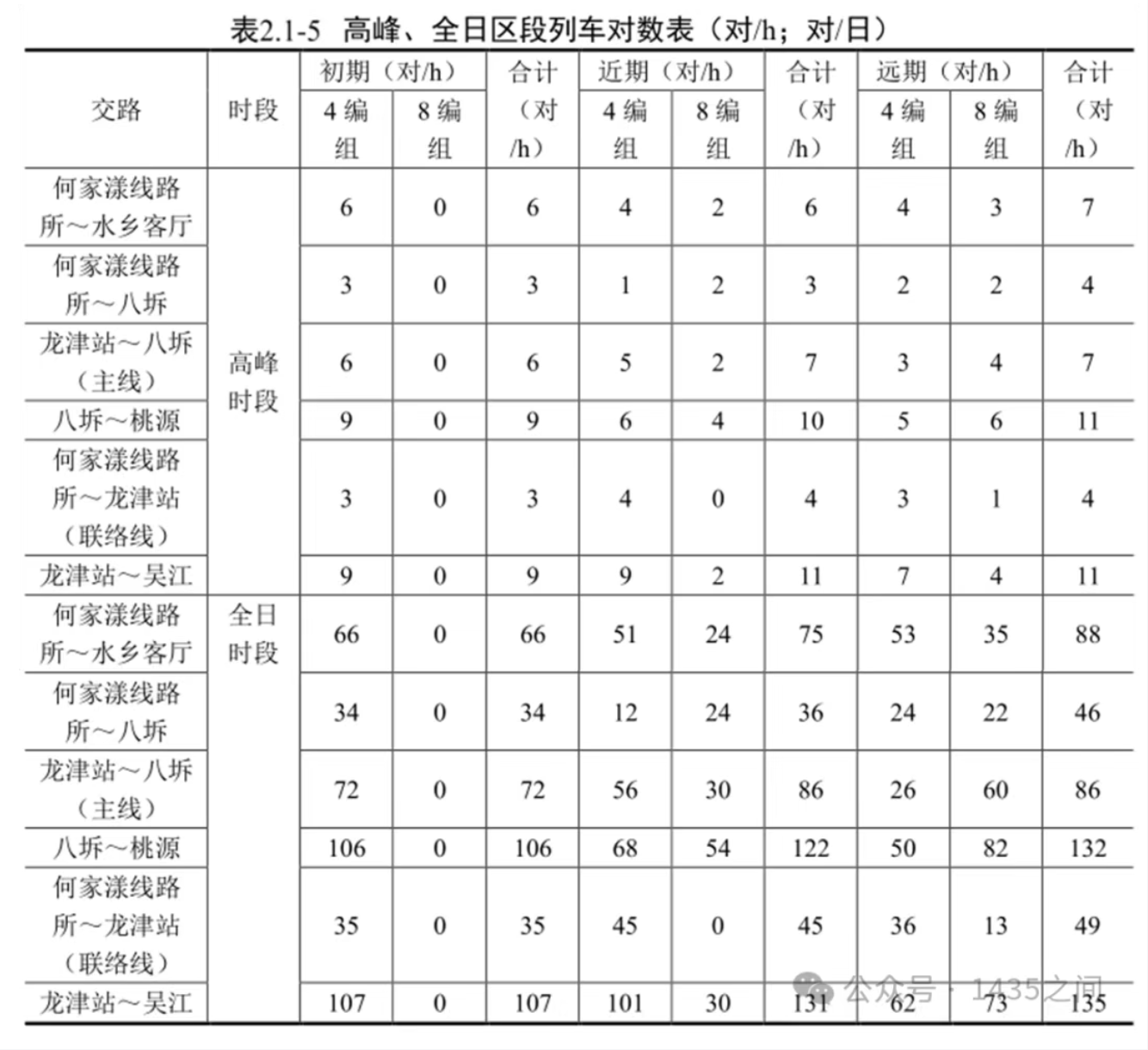 3-2505150U224M3.png