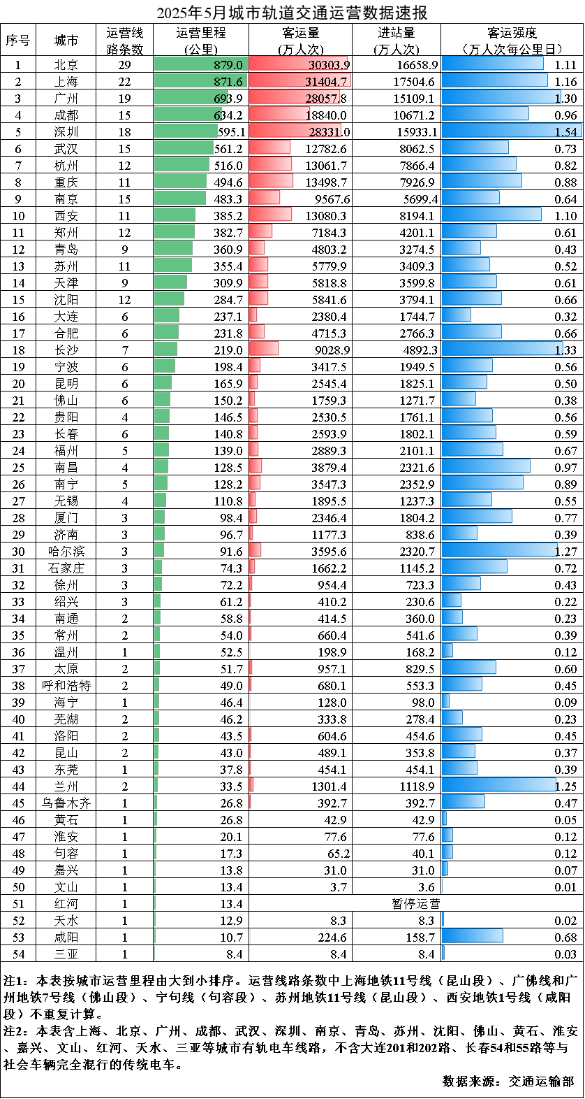 3-2506091G120149.png