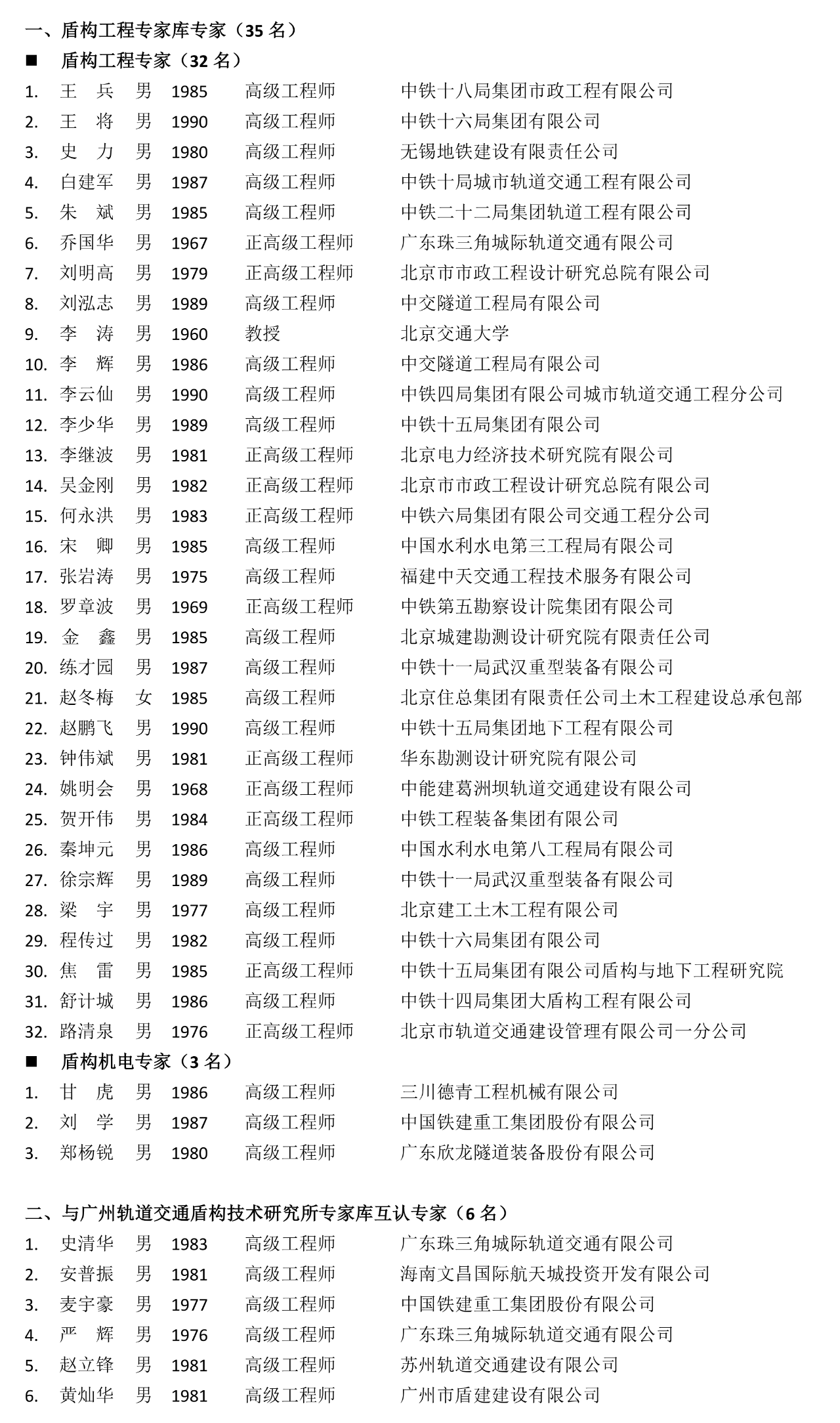 1-250611144PHK.png
