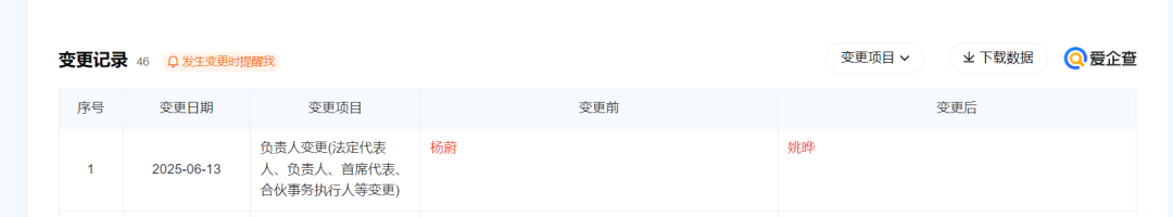 公告！轨道交通集团法人变更(图1)