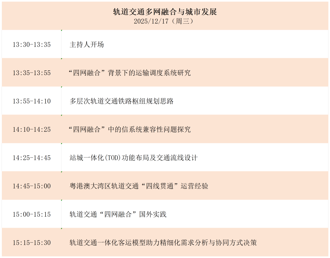 第20届中国轨道交通发展高峰论坛，聚焦四网融合、数智化与降本增效！(图2)