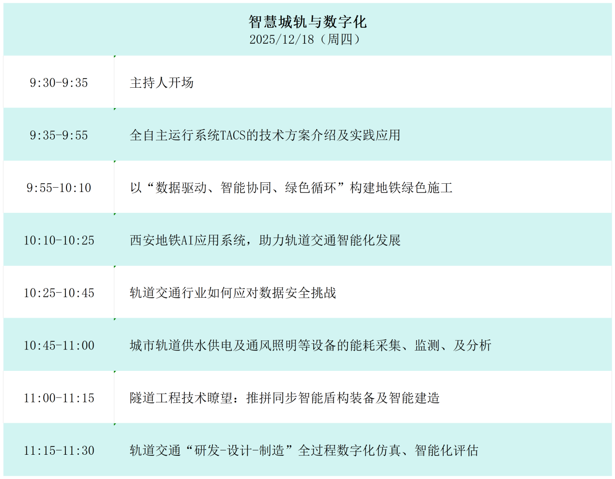 第20届中国轨道交通发展高峰论坛，聚焦四网融合、数智化与降本增效！(图3)