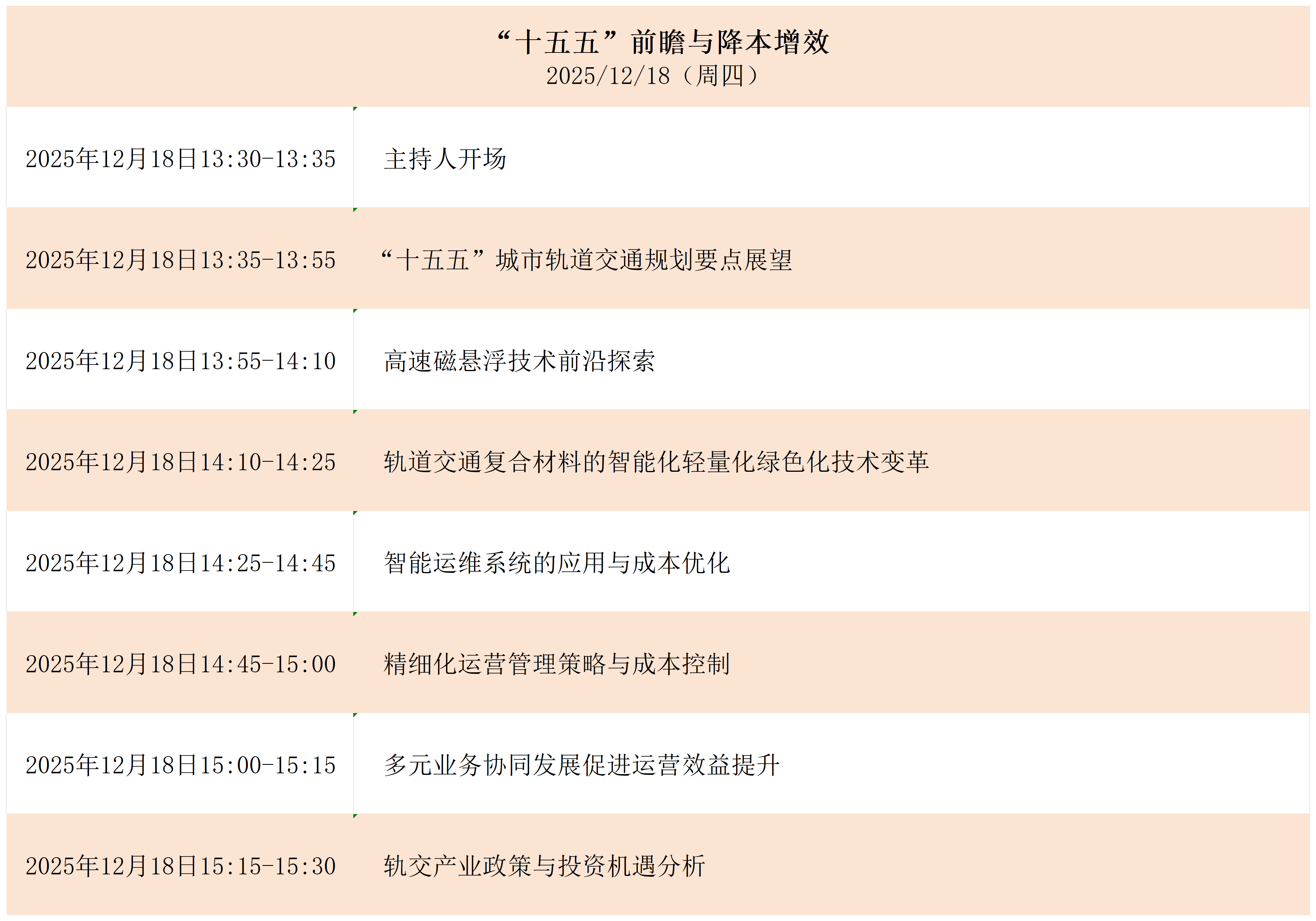 第20届中国轨道交通发展高峰论坛，聚焦四网融合、数智化与降本增效！(图4)
